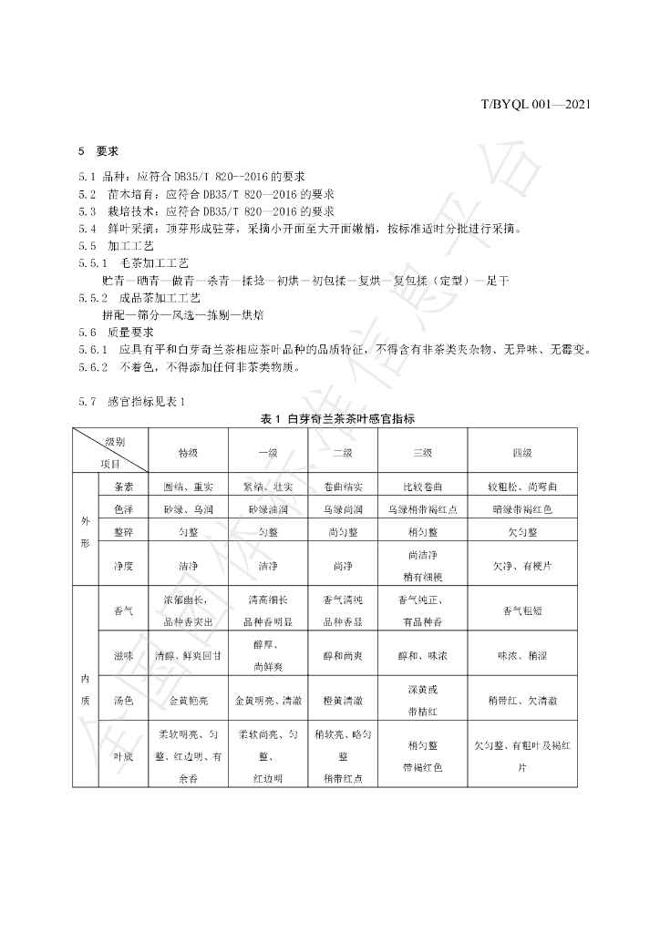 T/BYQL 001-2021 标准预览