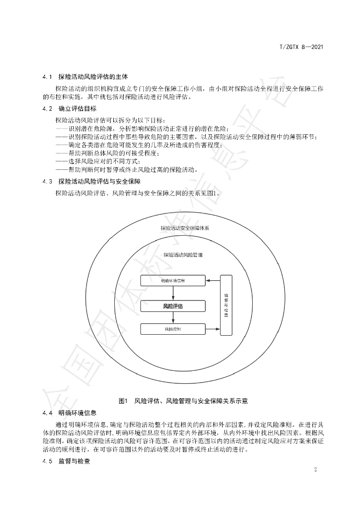 T/ZGTX 8-2021 标准预览