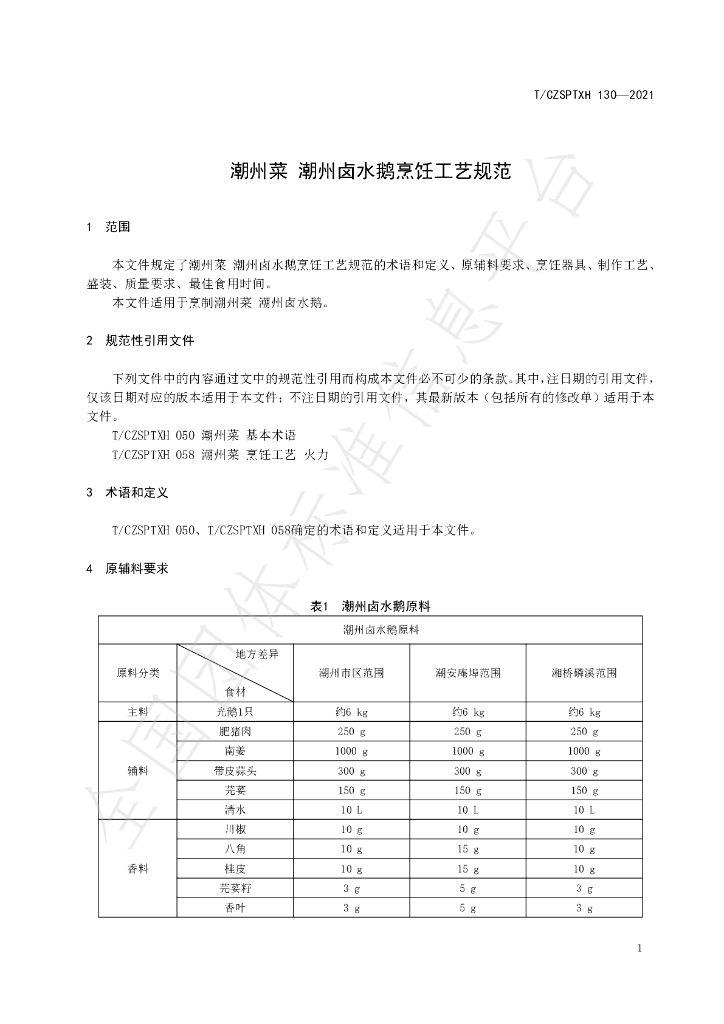T/CZSPTXH 130-2021 标准预览