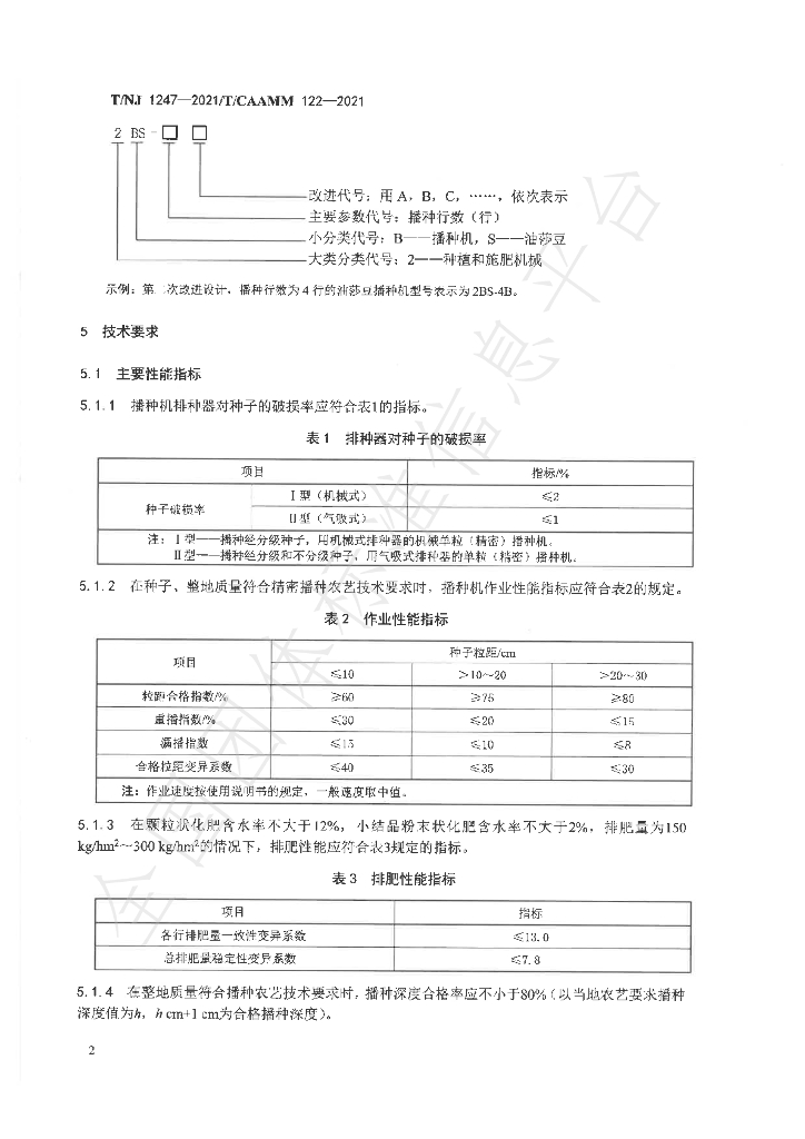 T/NJ 1247-2021 标准预览