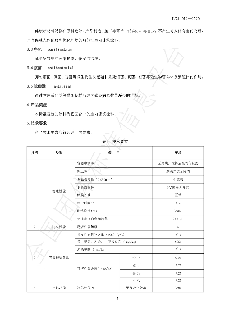 T/CI 012-2021 标准预览