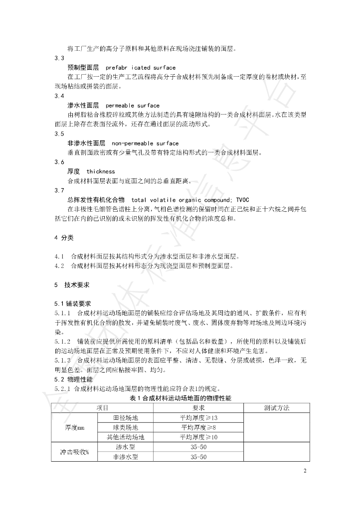T/TSI 001-2019 标准预览