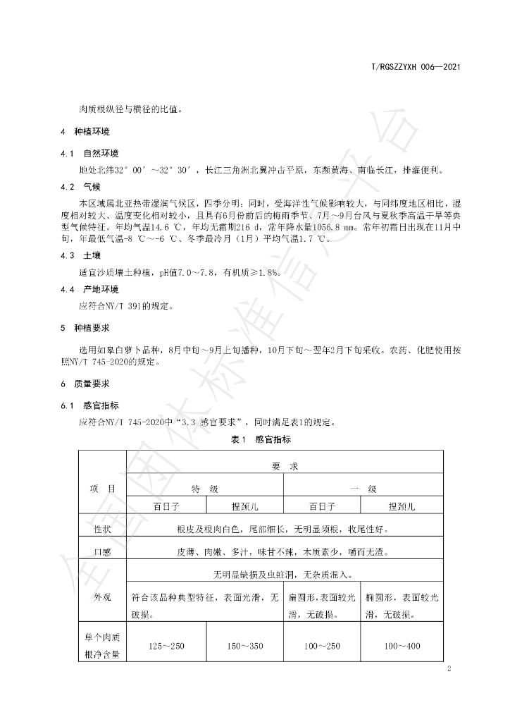 T/RGSZZYXH 006-2021 标准预览