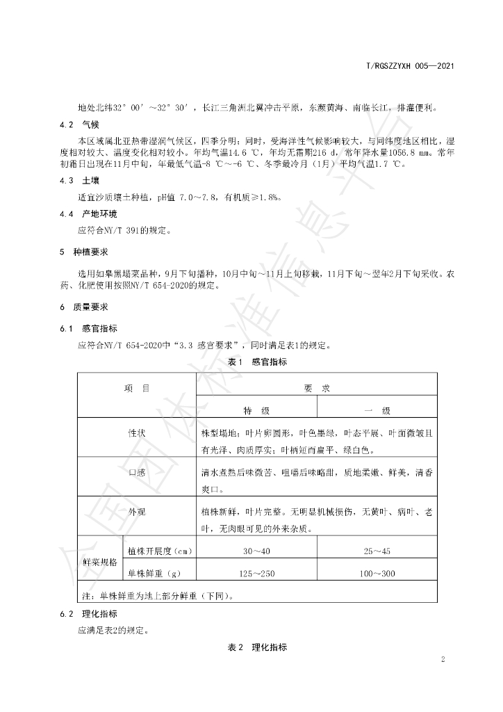 T/RGSZZYXH 005-2021 标准预览