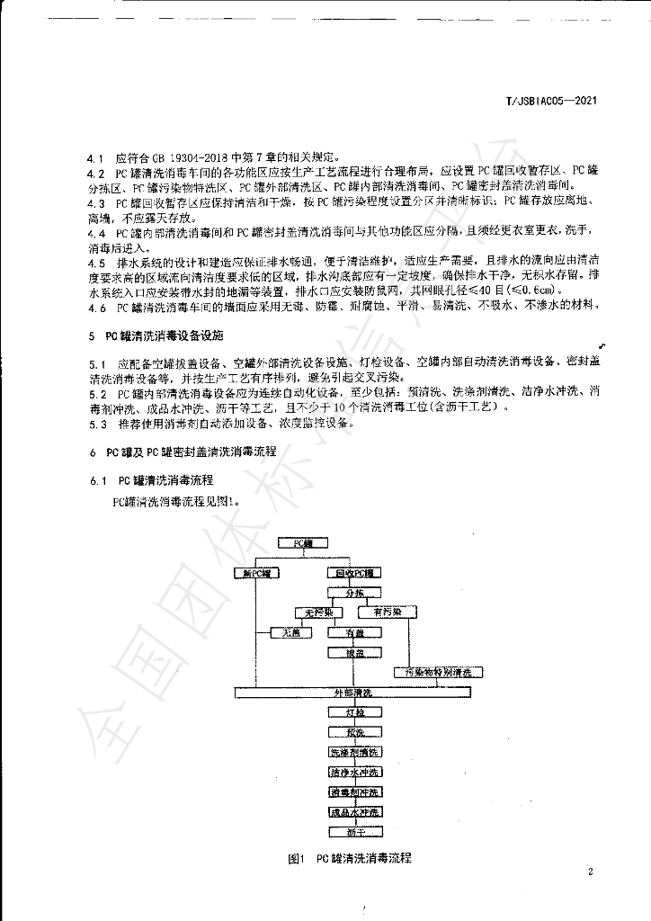 T/JSBIA 005-2021 标准预览