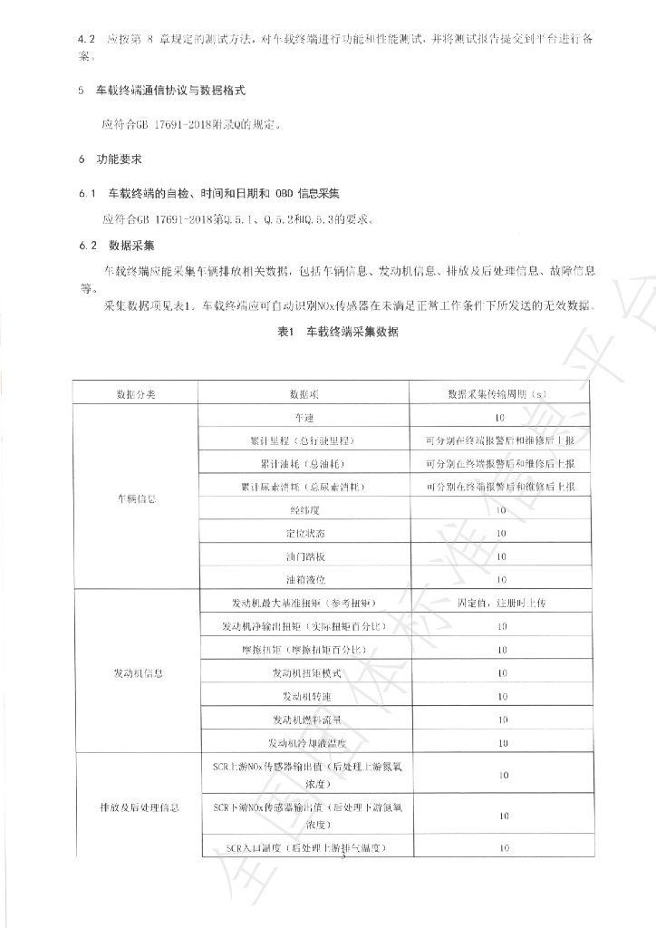 T/NAEPI 001-2020 标准预览