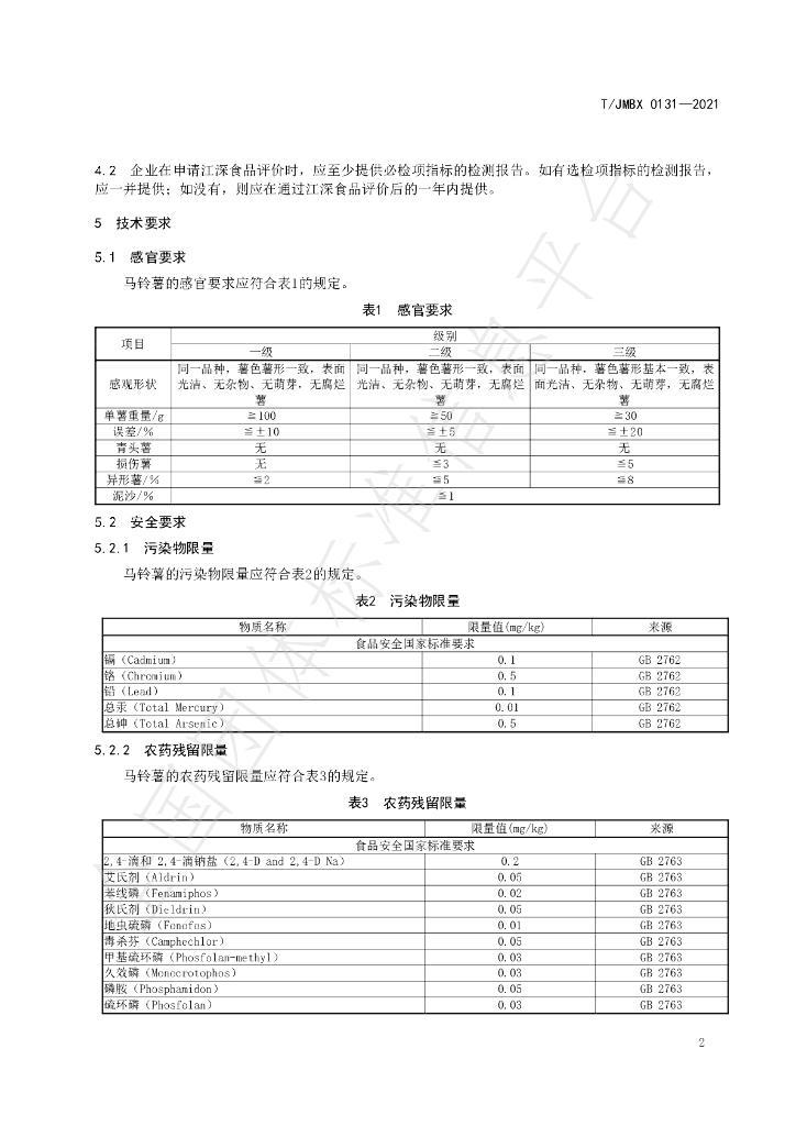 T/JMBX 0131-2021 标准预览