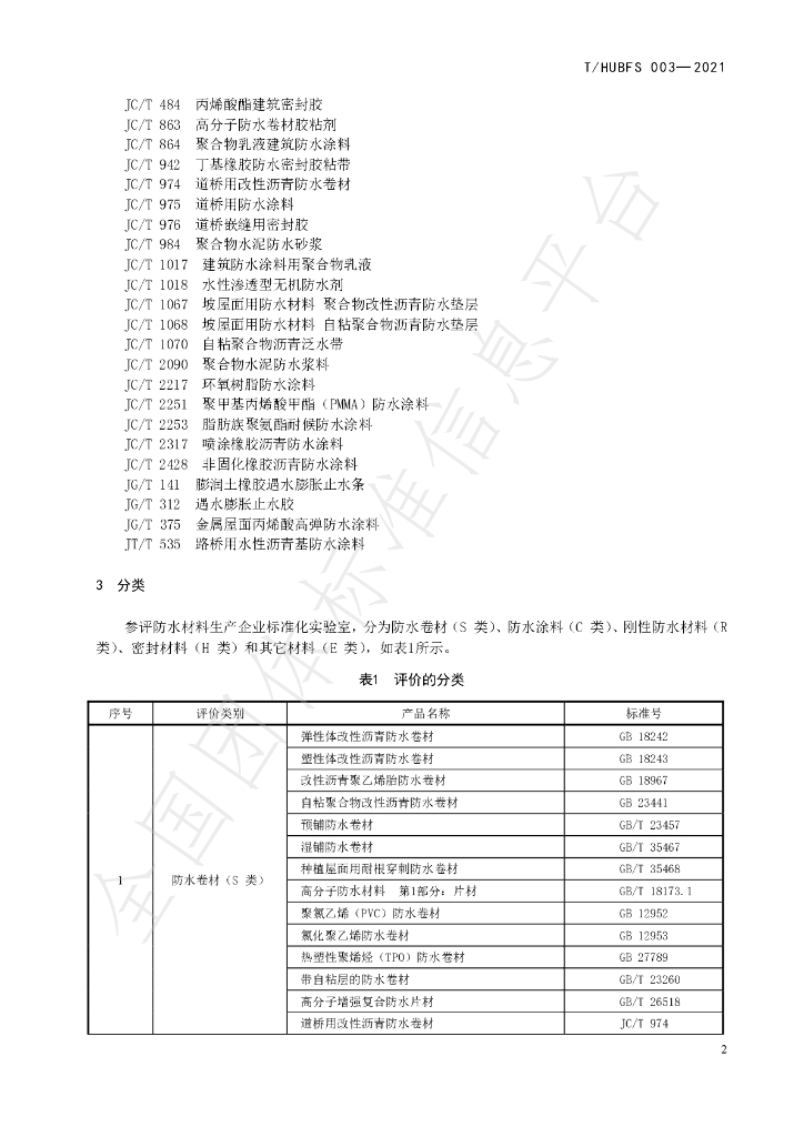 T/HUBFS 003-2021 标准预览