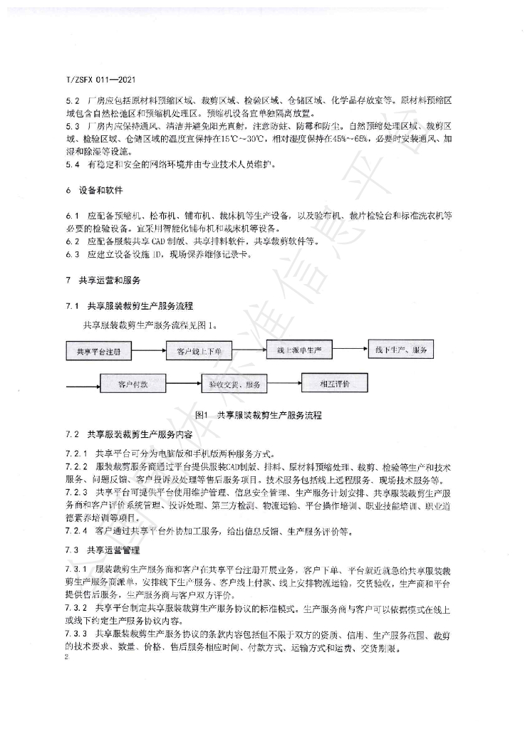 T/ZSFX 011-2021 标准预览