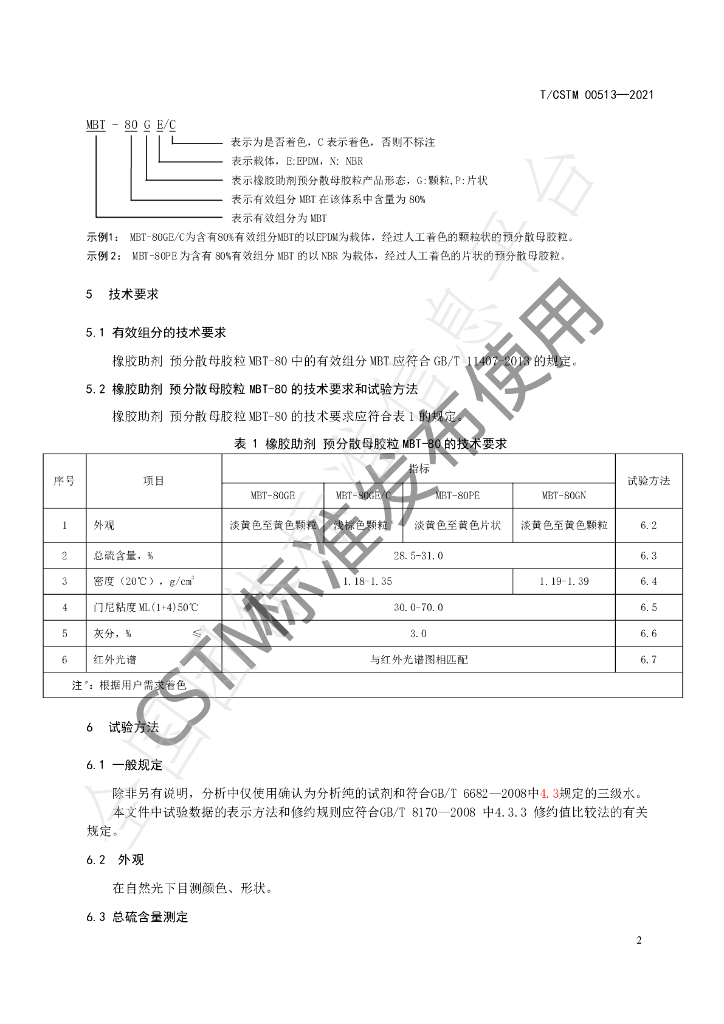 T/CSTM 00513-2021 标准预览