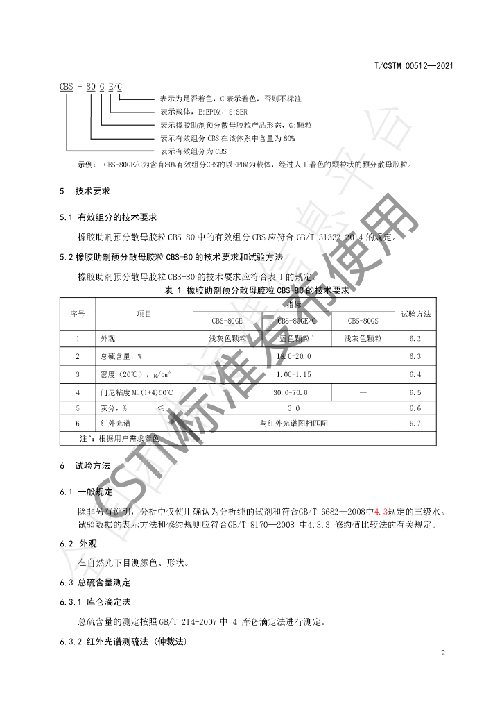 T/CSTM 00512-2021 标准预览