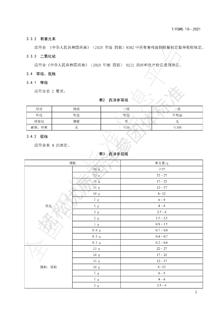 T/FSRS 10-2021 标准预览