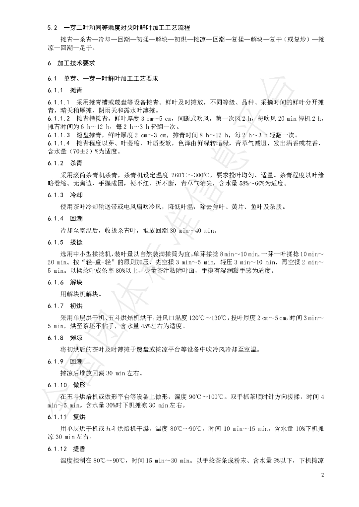 T/CTSS 34-2021 标准预览