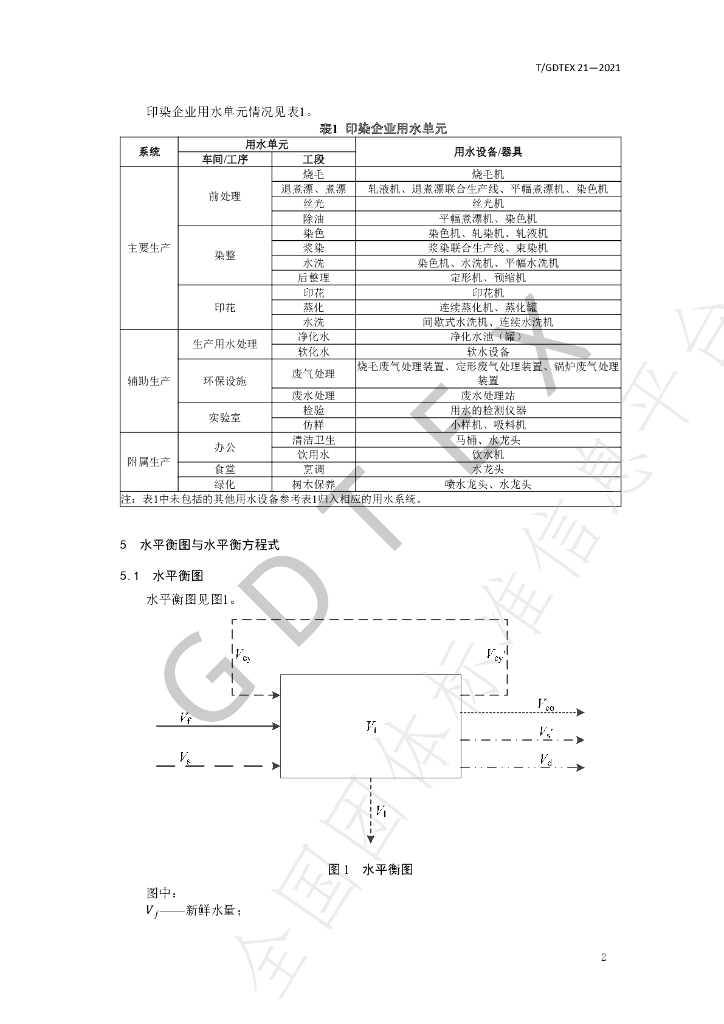 T/GDTEX 21-2021 标准预览