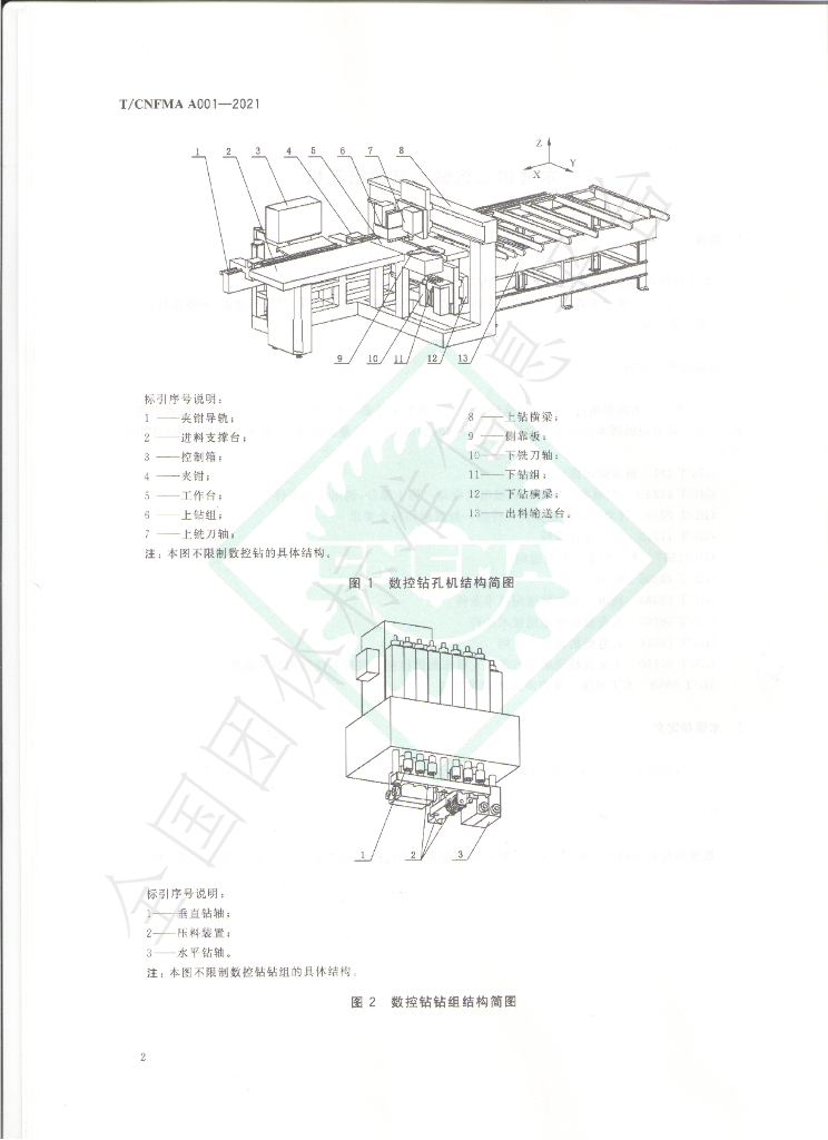 T/CNFMA A001-2021 标准预览