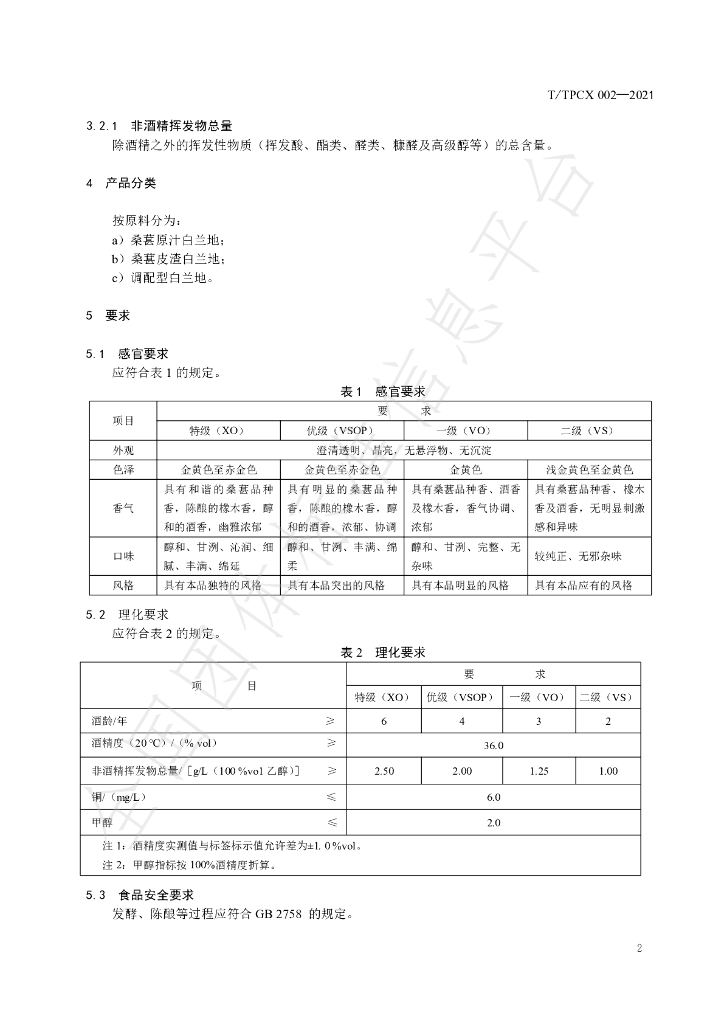 T/XJWA 002-2021 标准预览