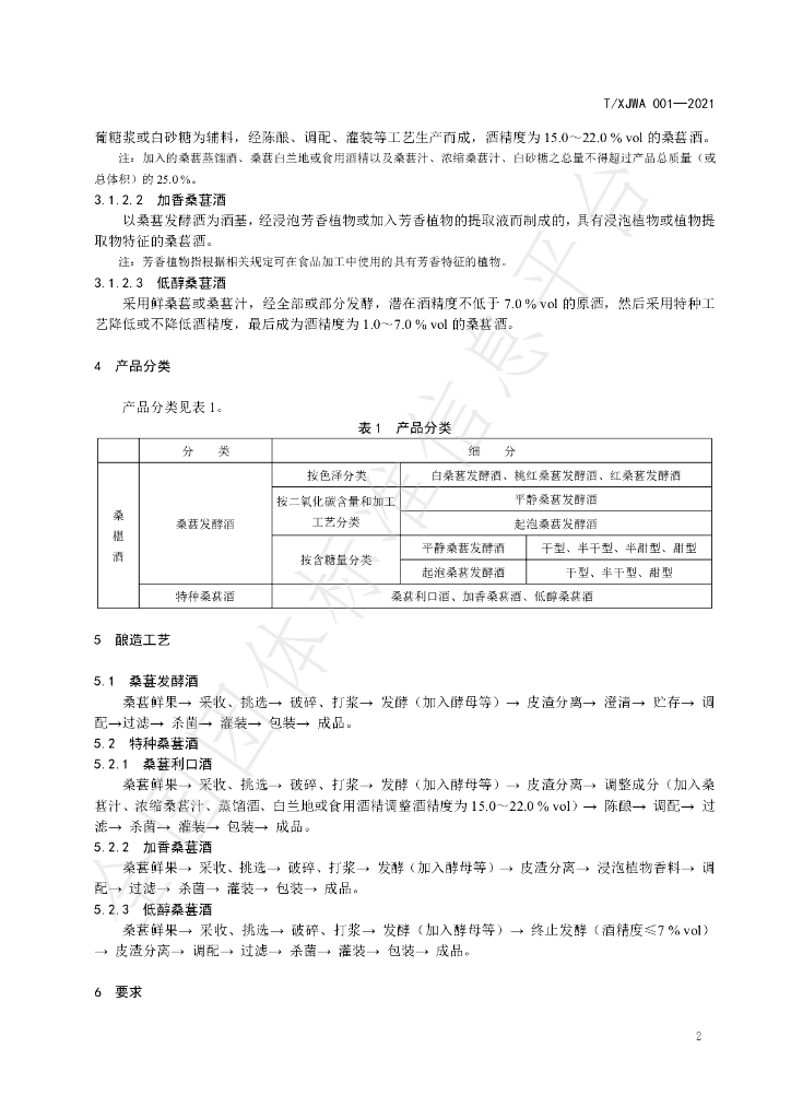 T/XJWA 001-2021 标准预览