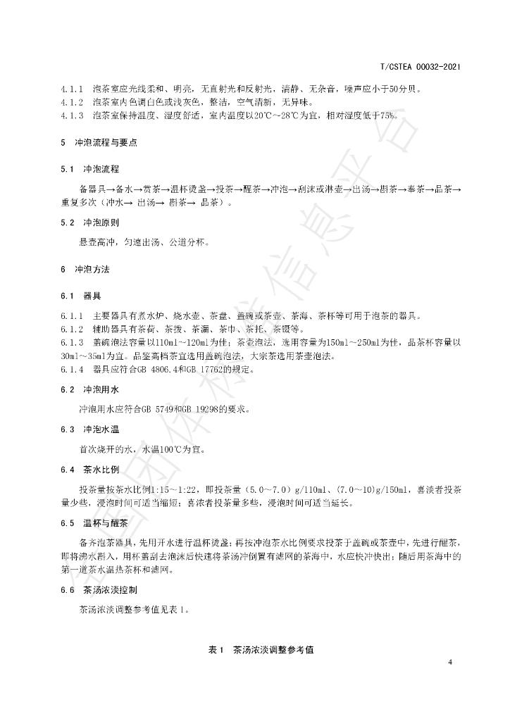T/CSTEA 00032-2021 标准预览