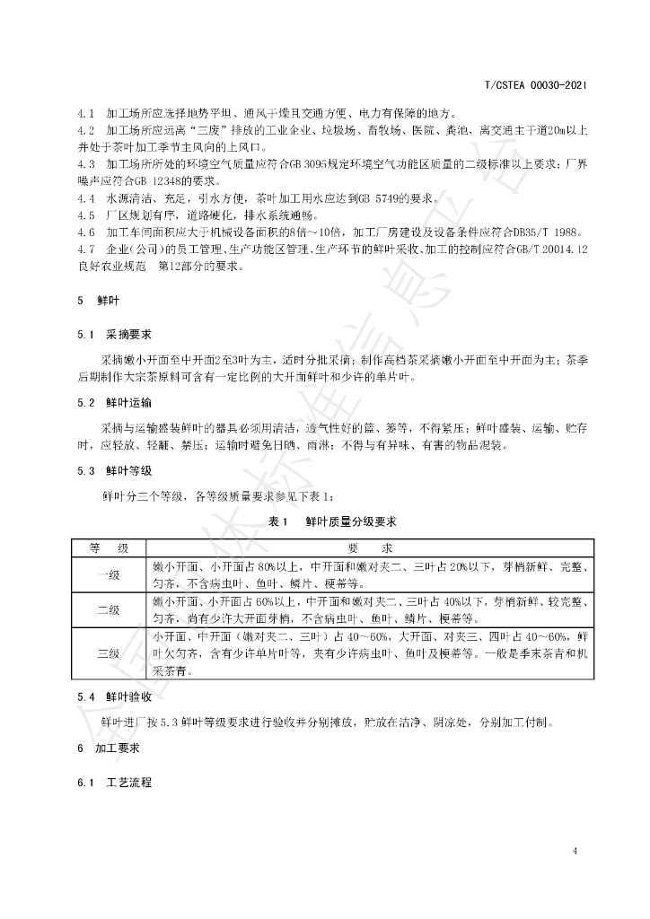 T/CSTEA 00030-2021 标准预览