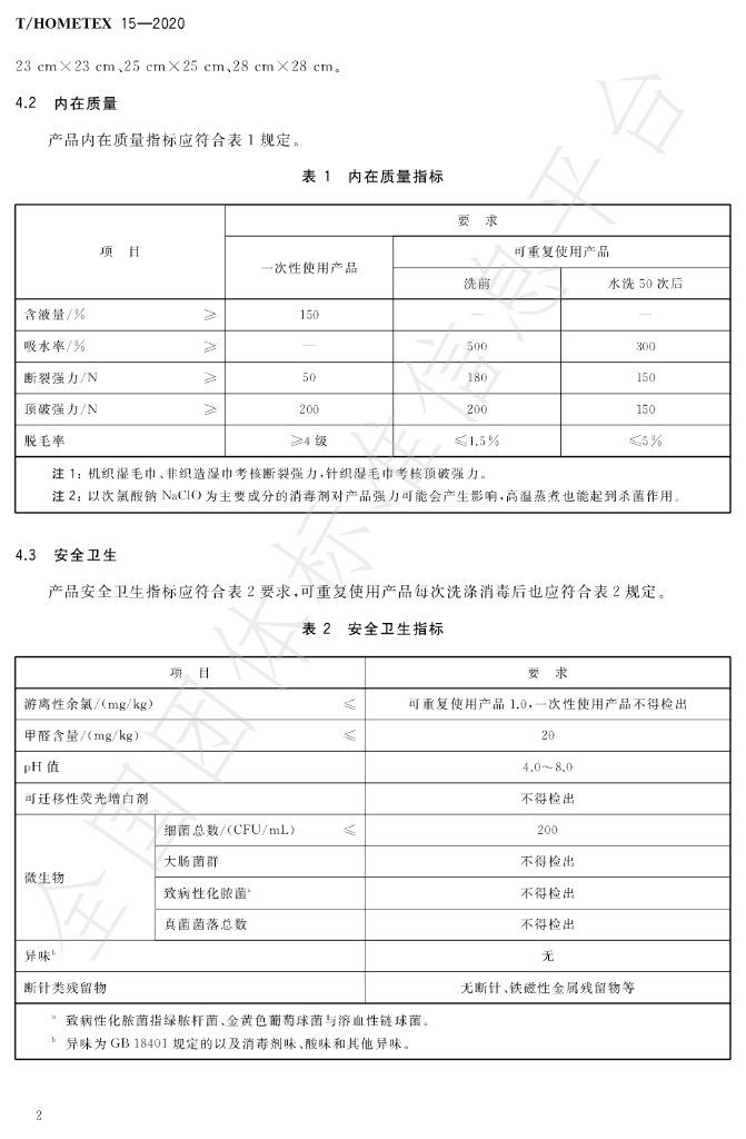 T/HOMETEX 15-2020 标准预览