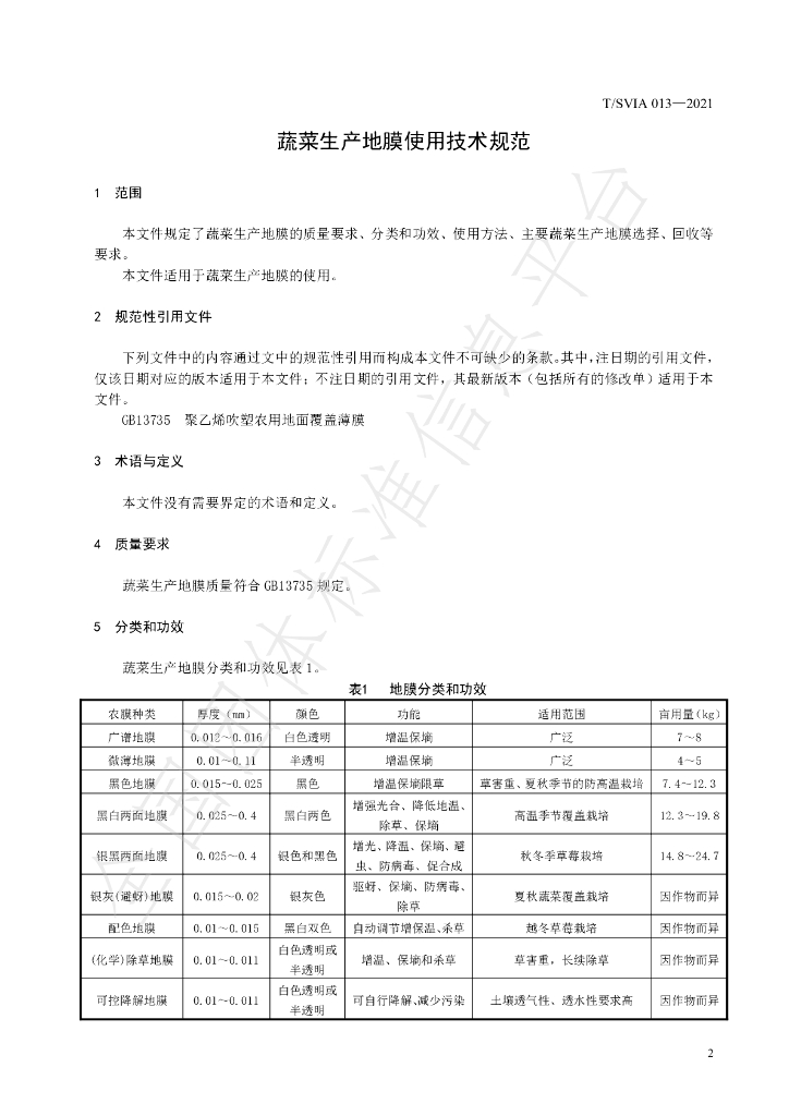 T/SVIA 013-2021 标准预览