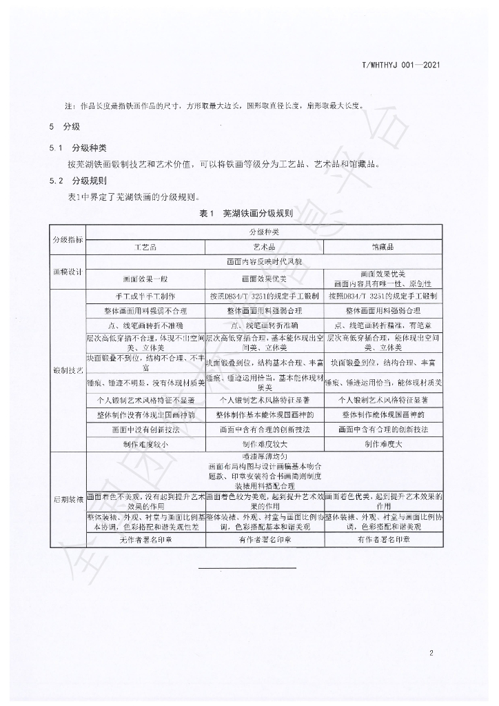 T/WHTHYJ 001-2021 标准预览