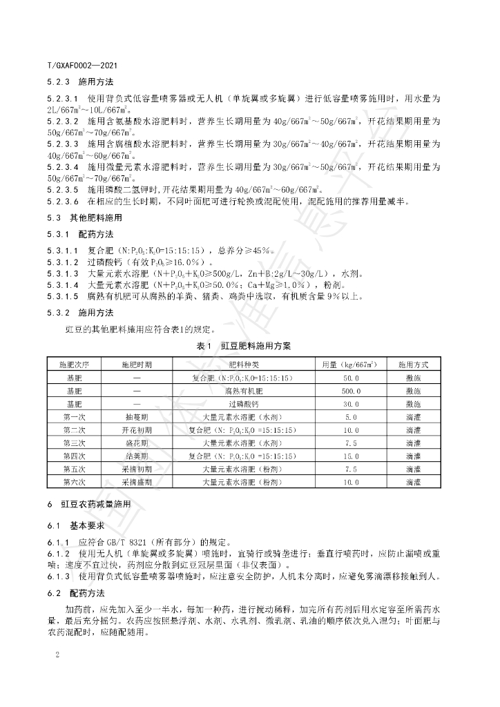 T/GXAF 0002-2021 标准预览