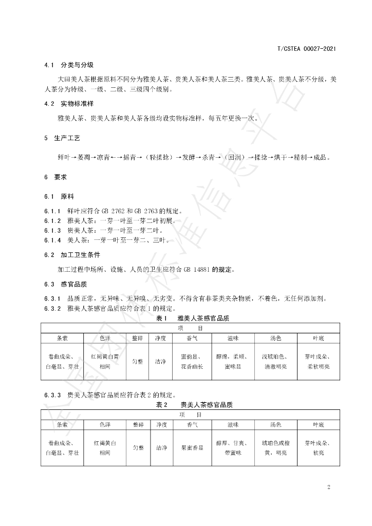 T/CSTEA 00027-2021 标准预览