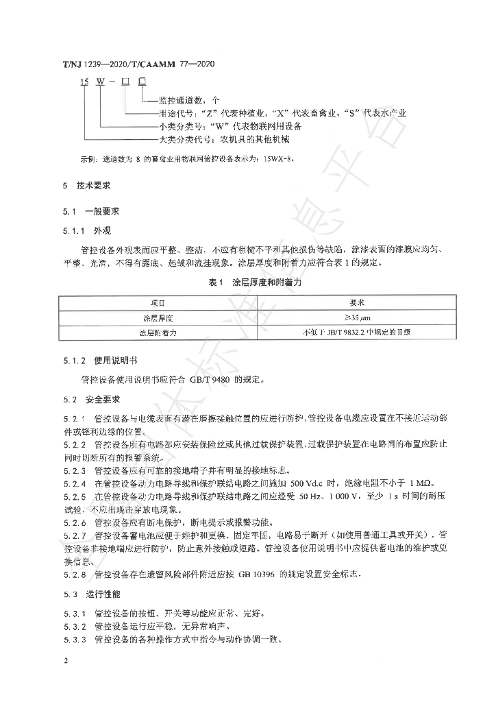 T/NJ 1239-2020 标准预览