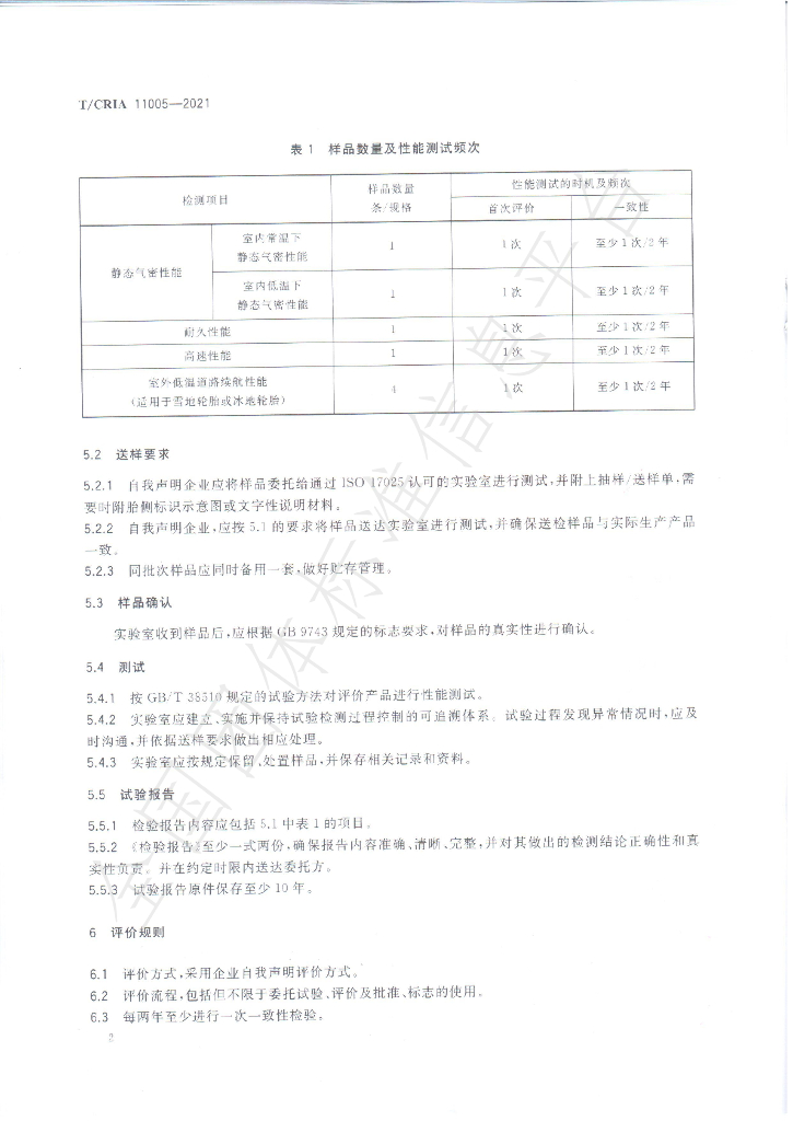 T/CRIA 11005-2021 标准预览
