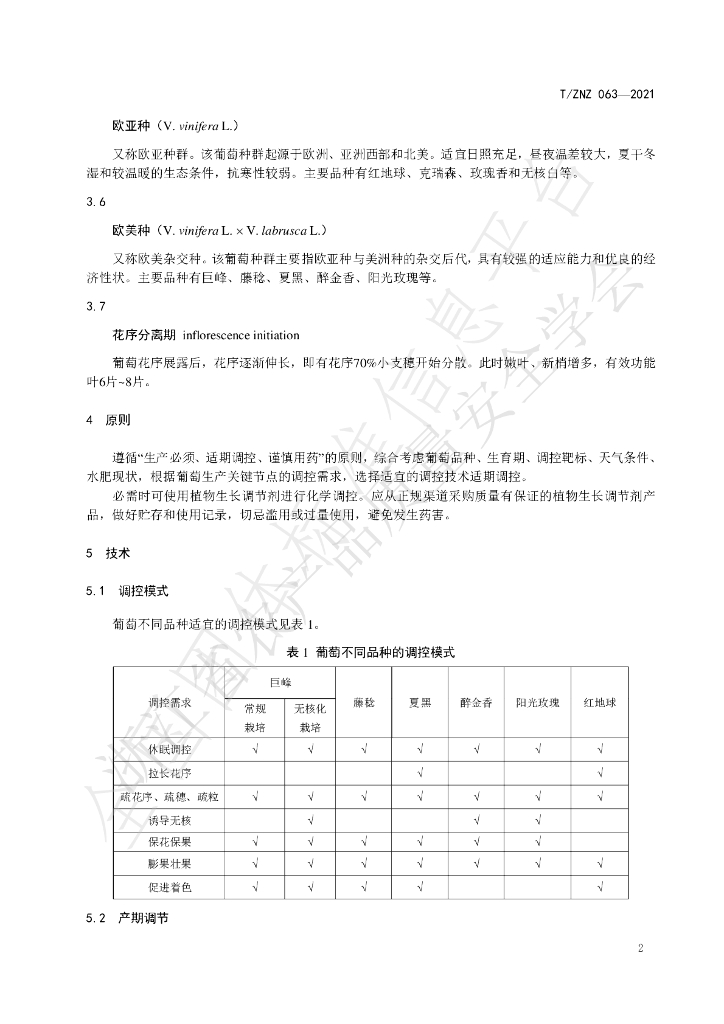 T/ZNZ 063-2021 标准预览