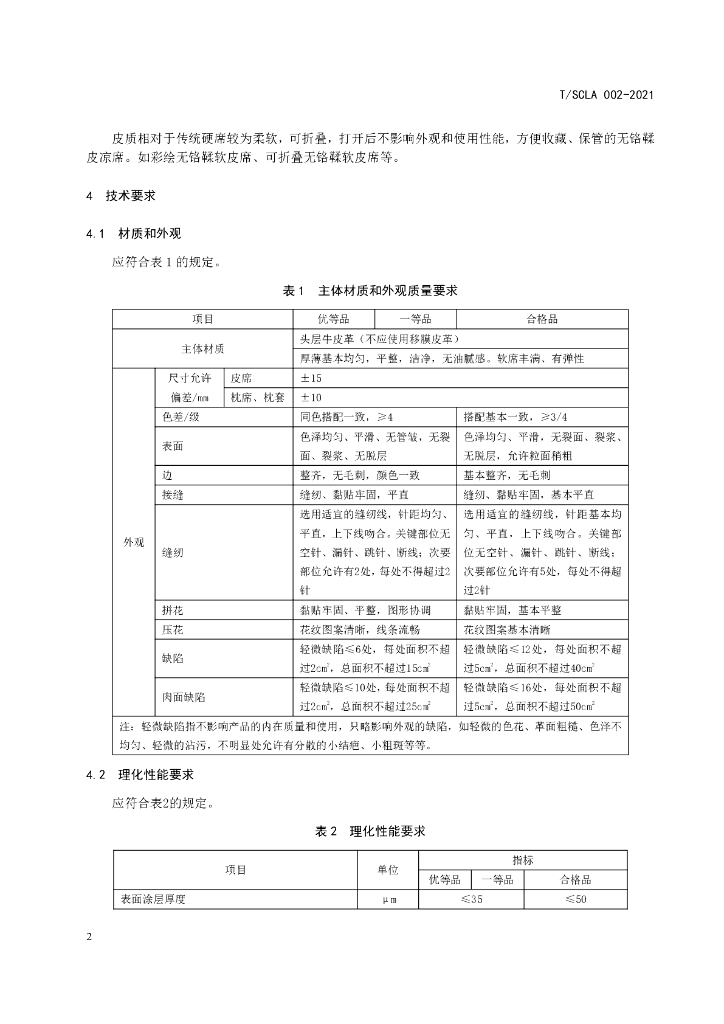 T/SCLA 002-2021 标准预览