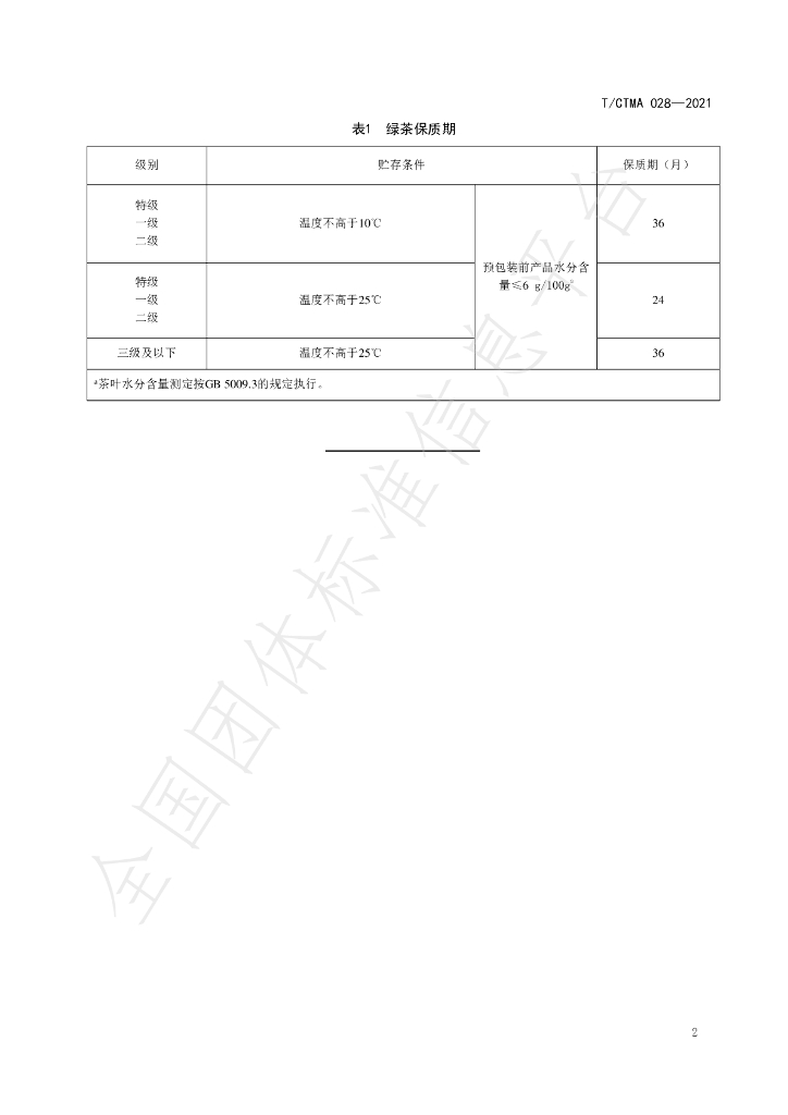 T/CTMA 028-2021 标准预览