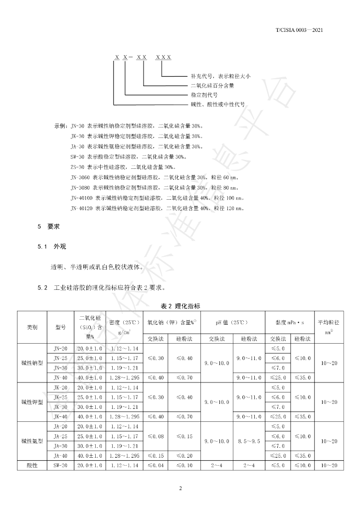 T/CISIA 0003-2021 标准预览