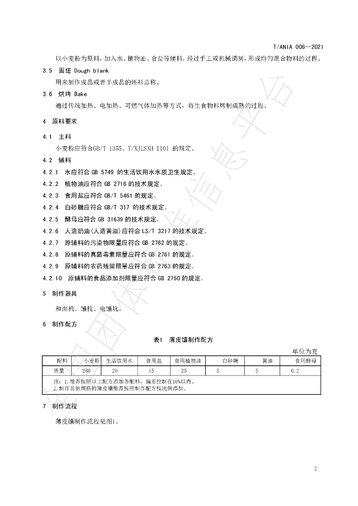 T/ANIA 006-2021 标准预览