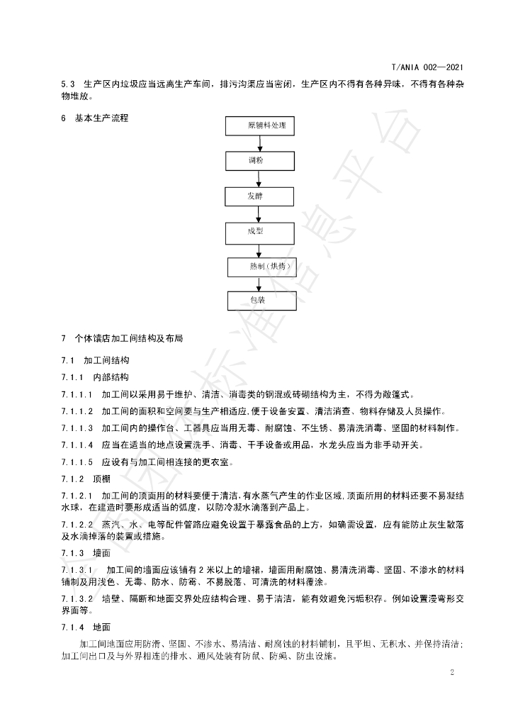 T/ANIA 002-2021 标准预览