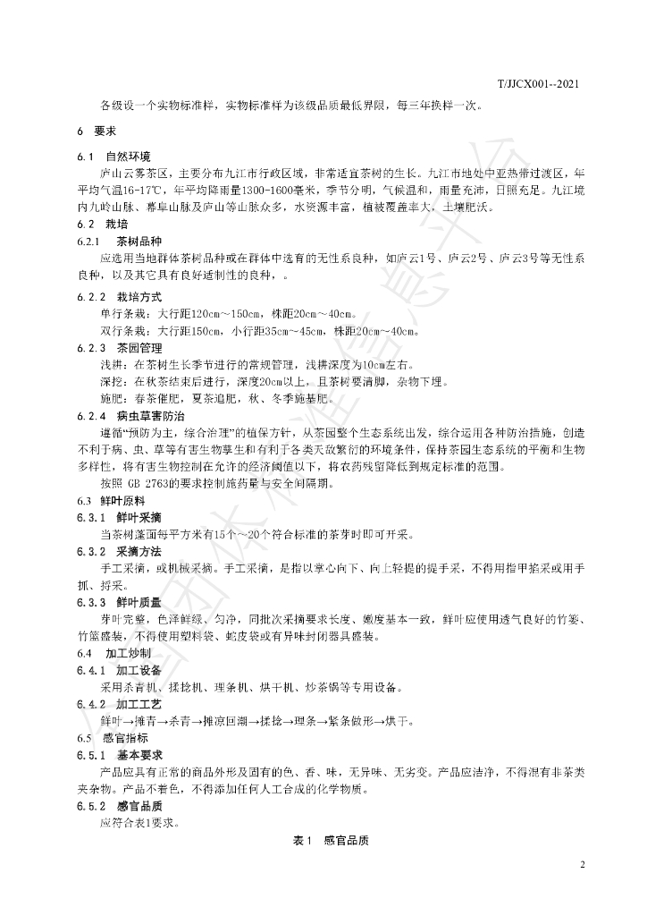 T/JJCX T/JJCX001-2021 标准预览