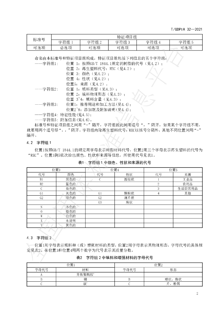 T/GDPIA 32-2021 标准预览