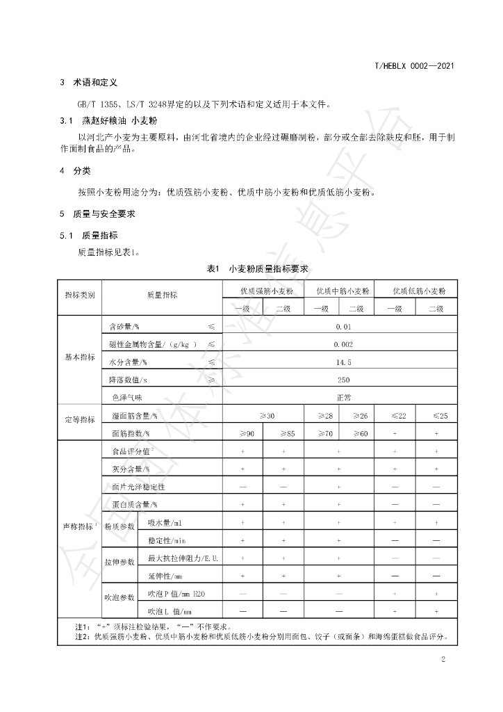 T/HEBLX 0002-2021 标准预览