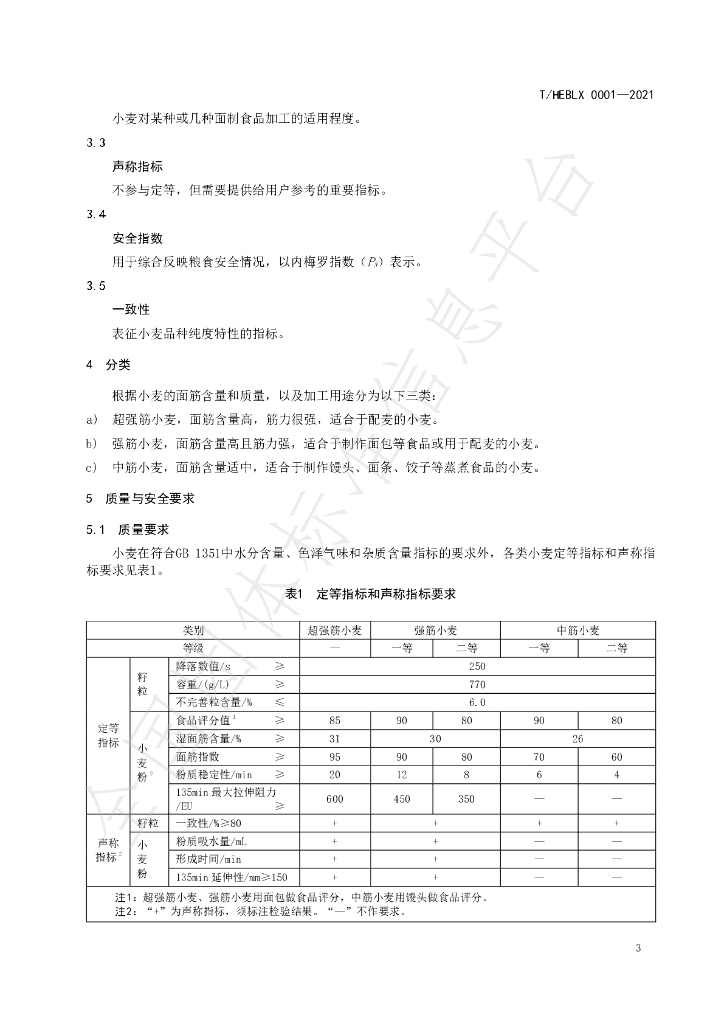 T/HEBLX 0001-2021 标准预览