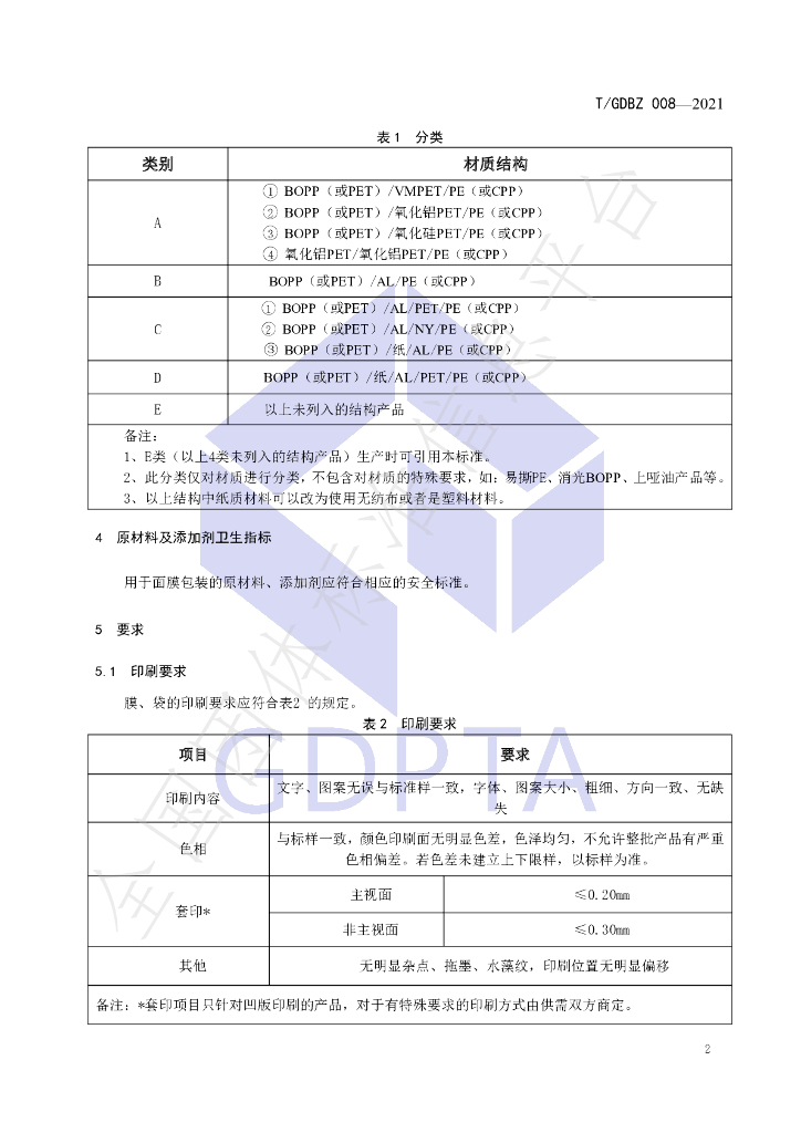 T/GDBZ 008-2021 标准预览