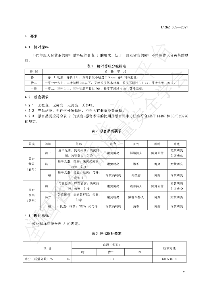T/ZNZ 055-2021 标准预览