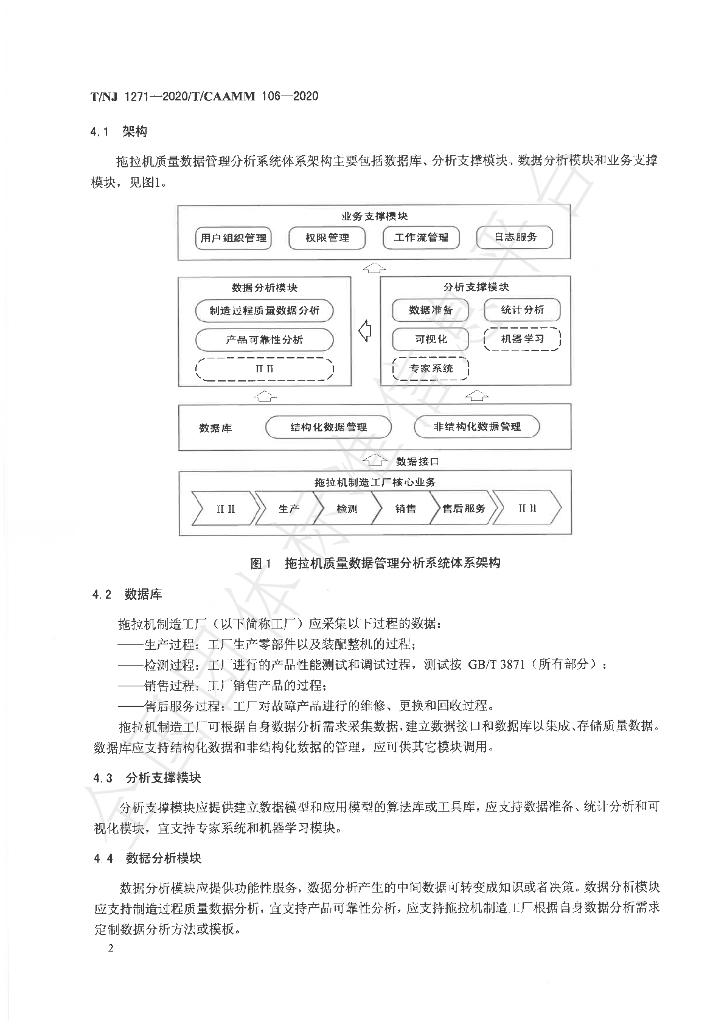 T/NJ 1271-2020 标准预览