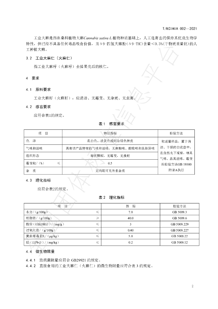 T/KCIHIA 002-2021 标准预览