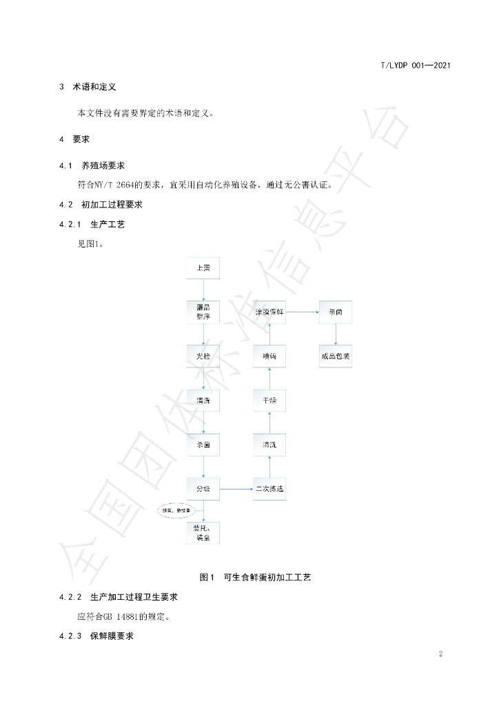 T/LYDP 001-2021 标准预览