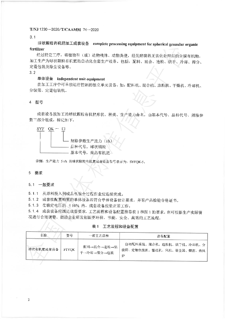 T/NJ 1230-2020 标准预览