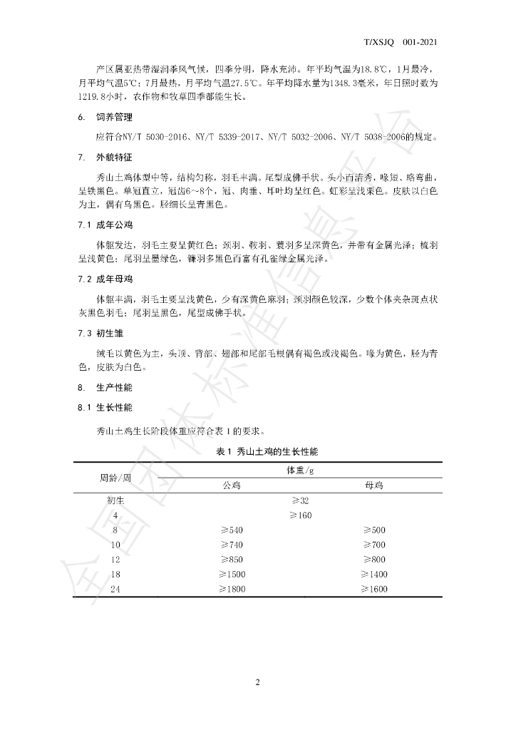 T/XSJQ 001-2021 标准预览