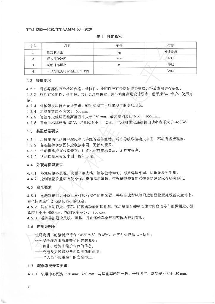 T/NJ 1200-2020 标准预览