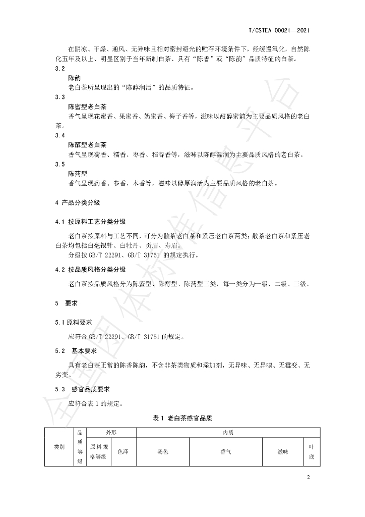 T/CSTEA 00021-2021 标准预览