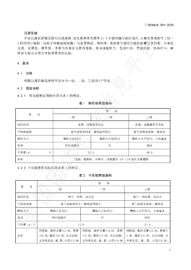 T/HYXHJA 001-2020 标准预览